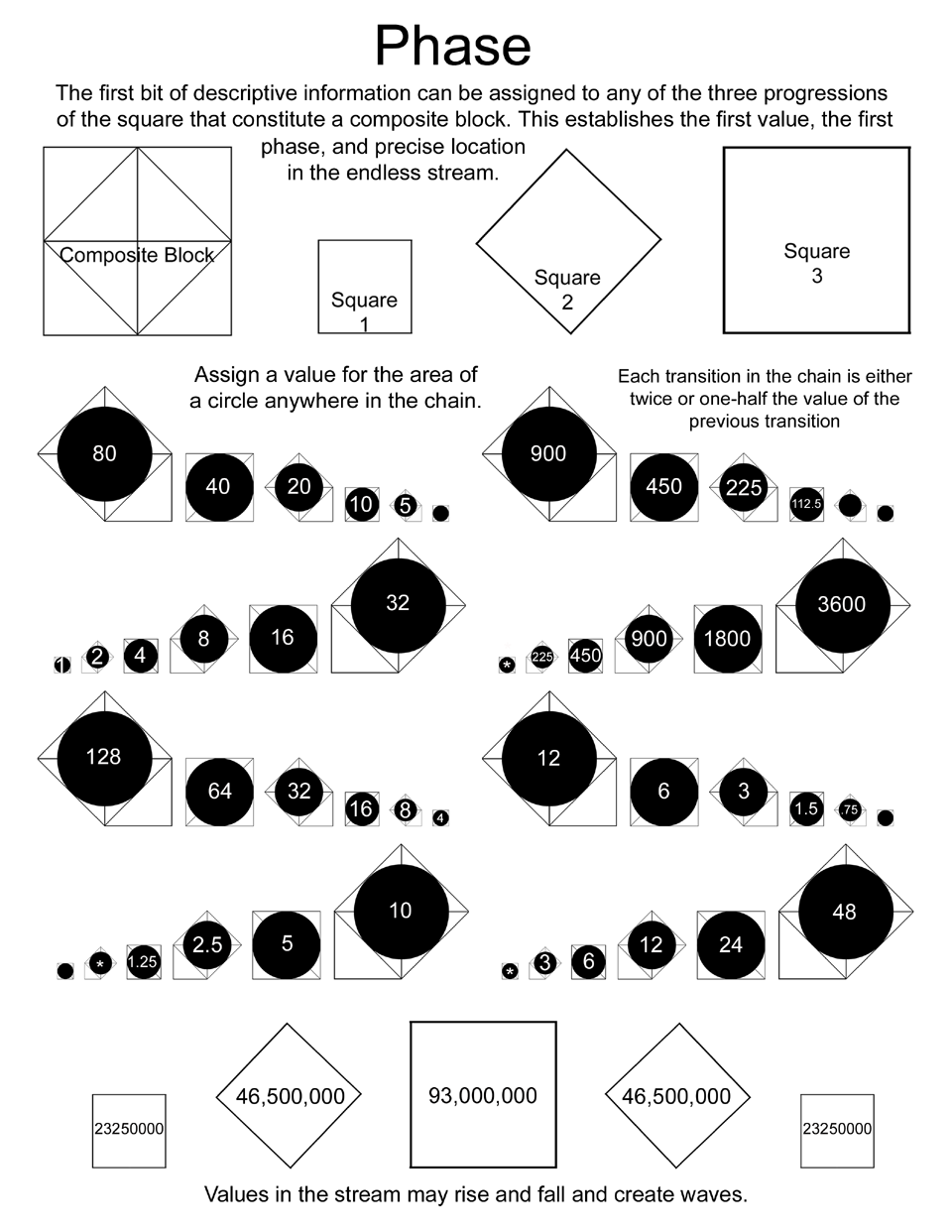 Pythagoras versus Teubner Page 13