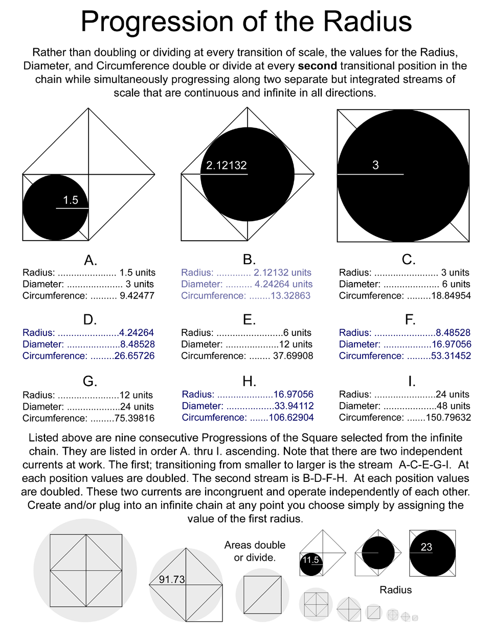 Pythagoras versus Teubner Page 5